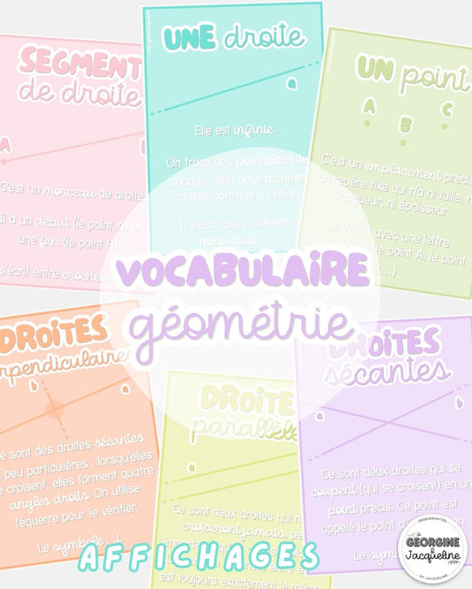 Vocabulaire en géométrie - affichages
