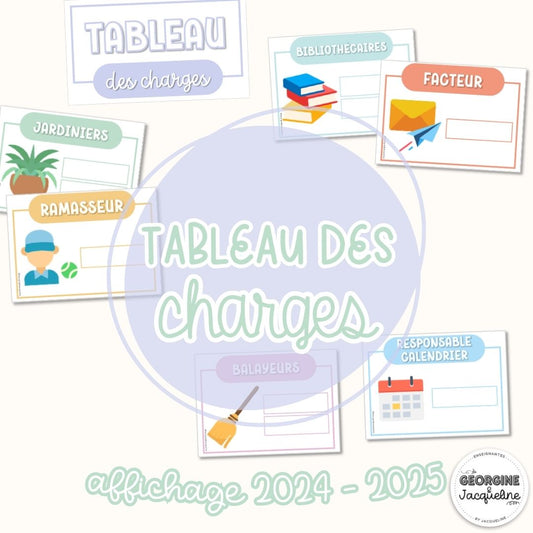 Charges / responsabilités – Affichage