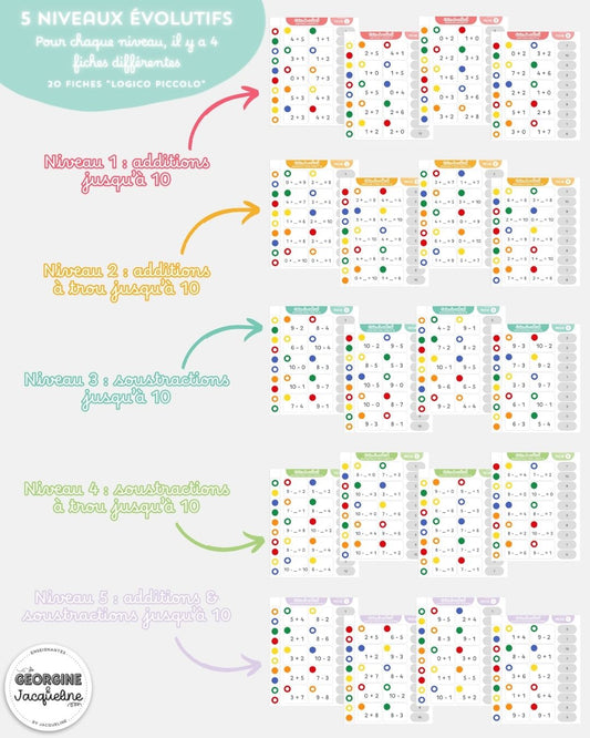 Le coin de calcul 1 – Additions et soustractions jusqu’à 10 (P1)