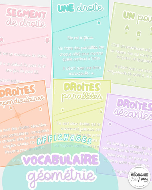 Vocabulaire en géométrie - affichages