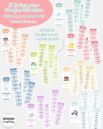 Les fiches de lecture fluence – N, P, T, C, B, D, G et È/Ê