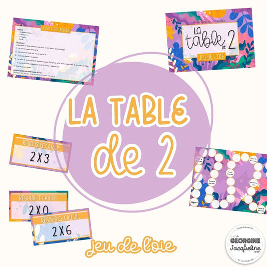 La table de 2 – Jeu de l’oie