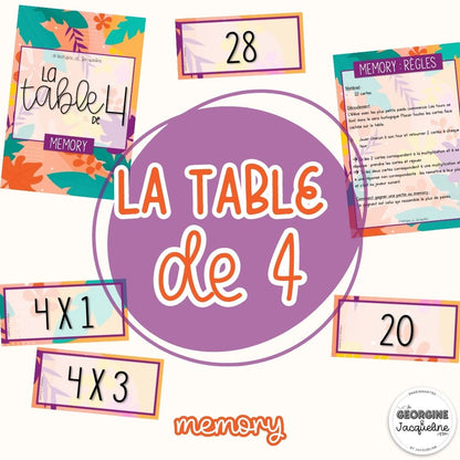 La table de 4 – Ateliers (pack économique)