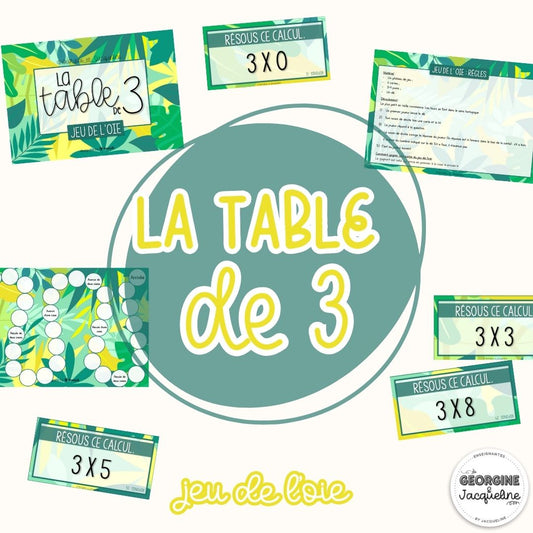 La table de 3 – Jeu de l’oie