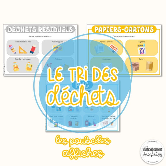 Affiches tri des déchets – Affichage classe (système belge – BEP environnement)
